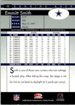 Emmitt Smith - 2002 Donruss - #52 - Football - Football Card Single