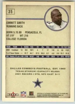 Emmitt Smith - 2002 Fleer Authentix - #35 - Football - Football Card Single