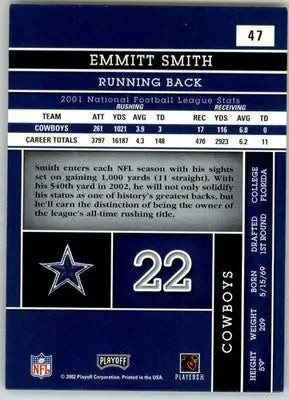 Emmitt Smith - 2002 Playoff Absolute Memorabilia - #47 - Football - Football Card Single