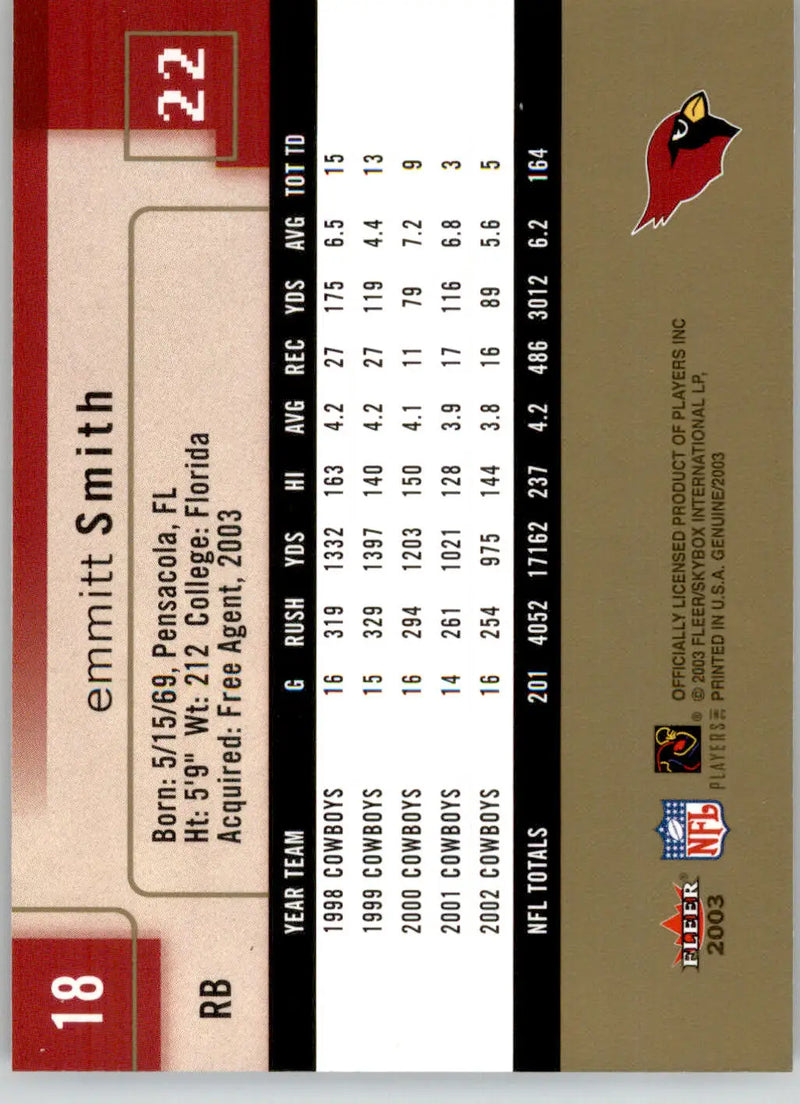 Emmitt Smith - 2003 Fleer Genuine Insider - #18 - Football - Football Card Single