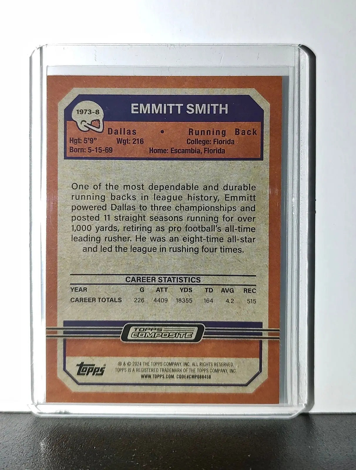 Emmitt Smith 2023 Topps 1973 NFL #1973-8 Card Dallas Cowboys