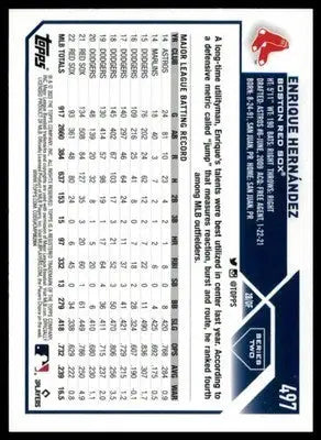 Enrique Hernández 2023 Topps Rainbow Foil #497 Boston Red Sox - Baseball Card Single