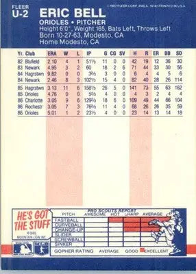 Eric Bell - 1987 Fleer Update - #U-2 - Baseball - Baseball Card Single