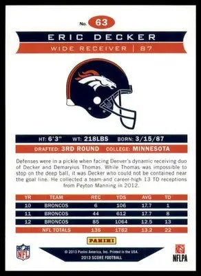 Eric Decker 2013 Score #63 Denver Broncos