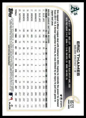 Eric Thames 2022 Topps Update #US121 Oakland Athletics - Baseball Card Single