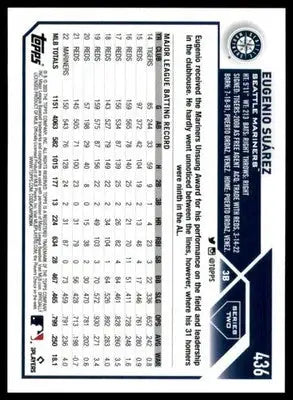 Eugenio Suárez 2023 Topps #436 Seattle Mariners - Baseball Card Single