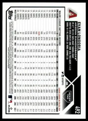 Evan Longoria 2023 Topps #492 Arizona Diamondbacks - Baseball Card Single