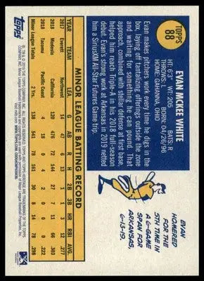 Evan White 2019 Topps Heritage Minor League #88 Arkansas Travelers - Baseball Card Single