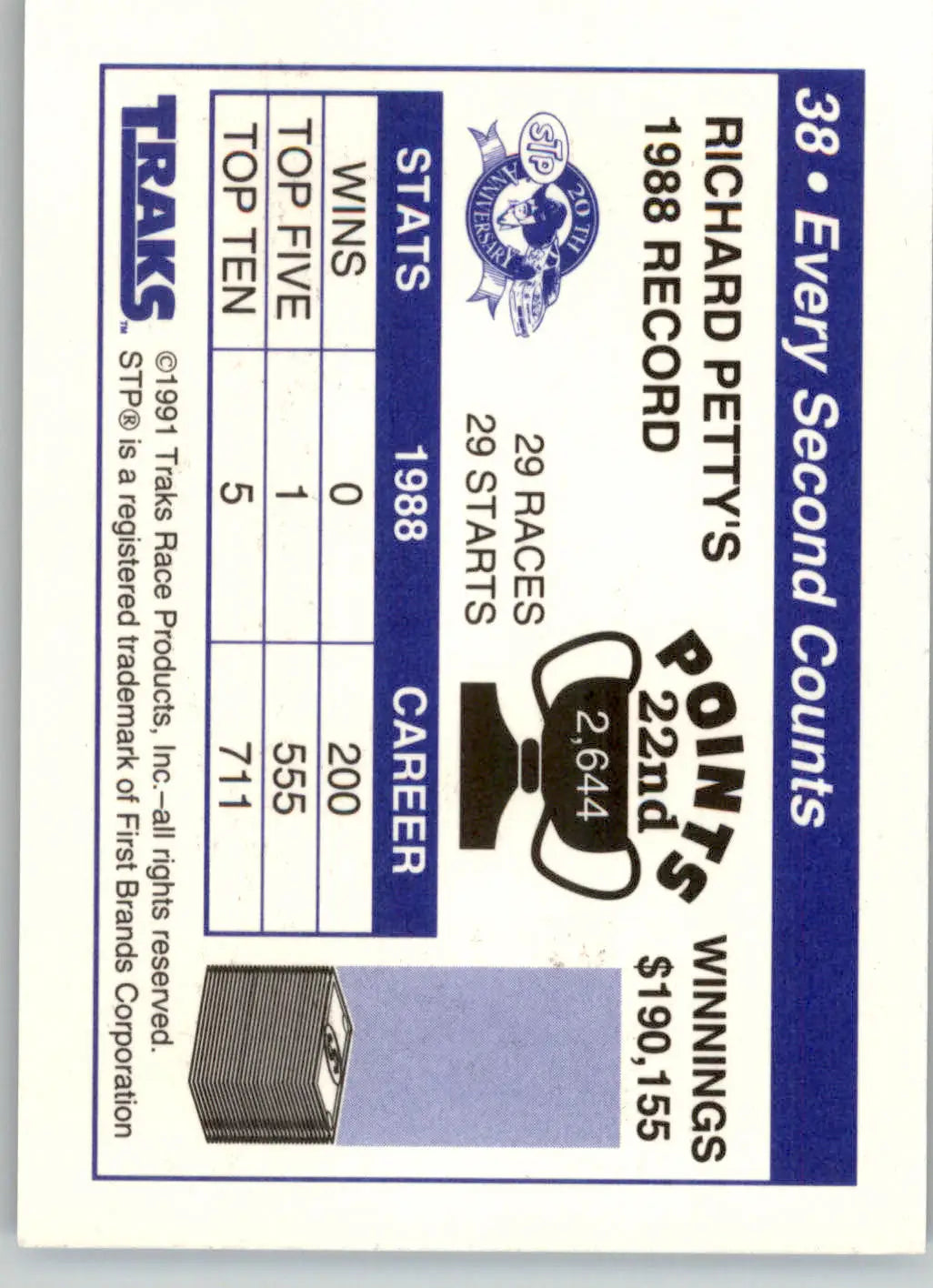 Every Second Counts - 1991 Traks Richard Petty - #38 - Racing - Other