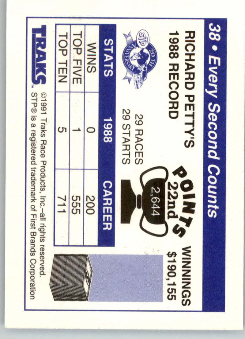 Every Second Counts - 1991 Traks Richard Petty - #38 - Racing - Other