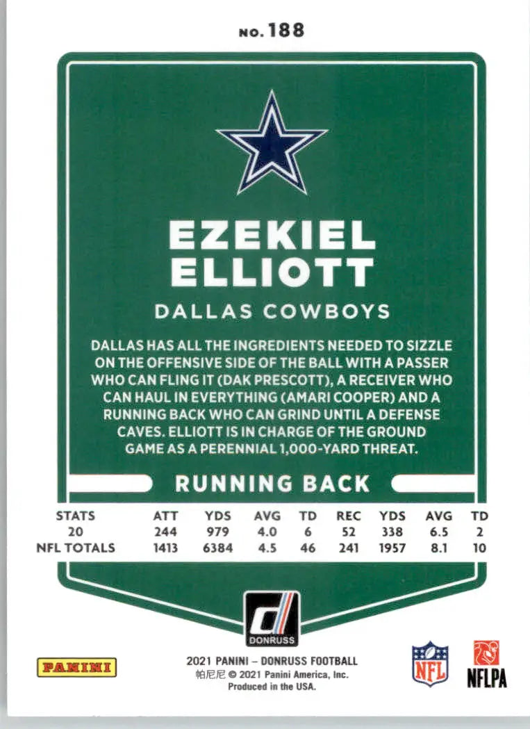 Ezekiel Elliott - 2021 Donruss - #188b - No Helmet Football - Football Card Single