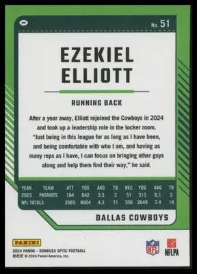 Ezekiel Elliott 2024 Donruss Optic #51 Dallas Cowboys