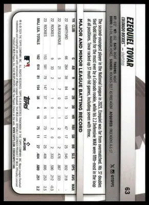 Ezequiel Tovar 2024 Topps Big League #63 Colorado Rockies - Baseball Card Single