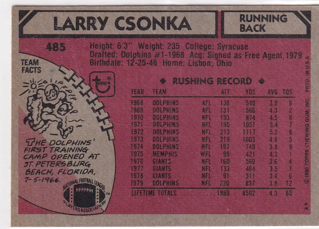 1980 TOPPS #485 LARRY CSONKA- MIAMI DOLPHINS