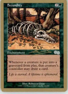 Fecundity - 2000 Nicolas Labarre World Championship Decks - HP Magic - Magic Card Single