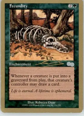 Fecundity - 2000 Nicolas Labarre World Championship Decks - MP Magic - Magic Card Single