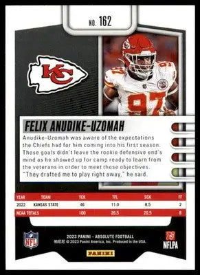 Felix Anudike-Uzomah Rookie 2023 Panini Absolute Retail #162 Kansas City Chiefs - Football Card Single