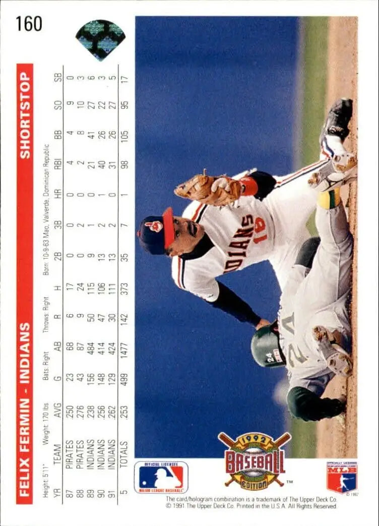Felix Fermin 1992 Upper Deck MLB #160 Baseball Card Cleveland Indians - Baseball Card Single