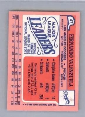 Fernando Valenzuela - 1986 Topps Major League Leaders Minis - #47 - Baseball - Baseball Card Single