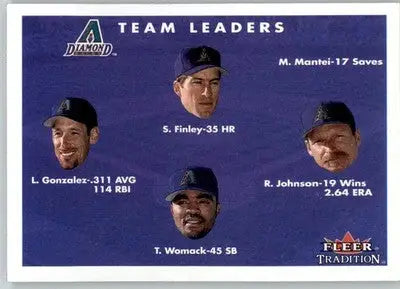 Finley / Johnson / Womack / Gonzalez - 2001 Fleer Tradition - #433 - Baseball - Baseball Card Single