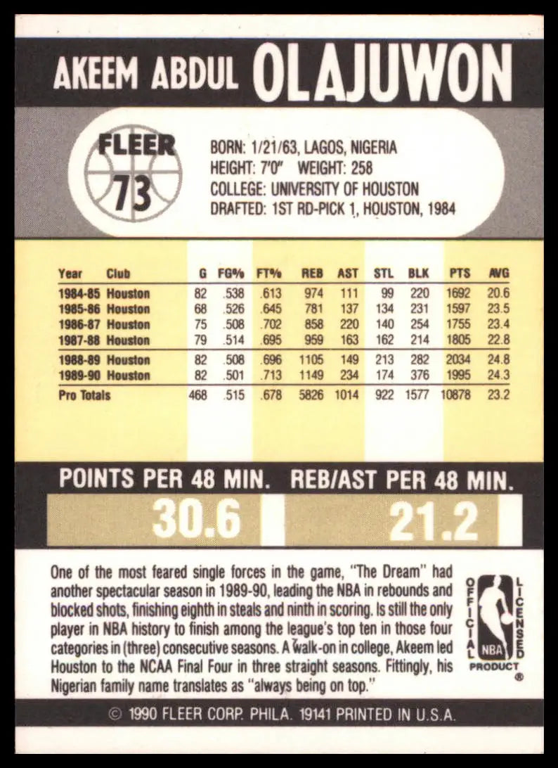 Fleer Akeem Olajuwon 73 Houston Rockets NM - Basketball Card Single
