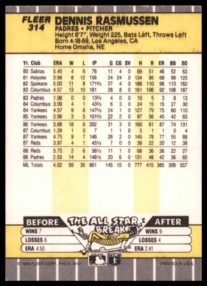 Fleer Dennis Rasmussen 314 San Diego Padres LP - Baseball Card Single