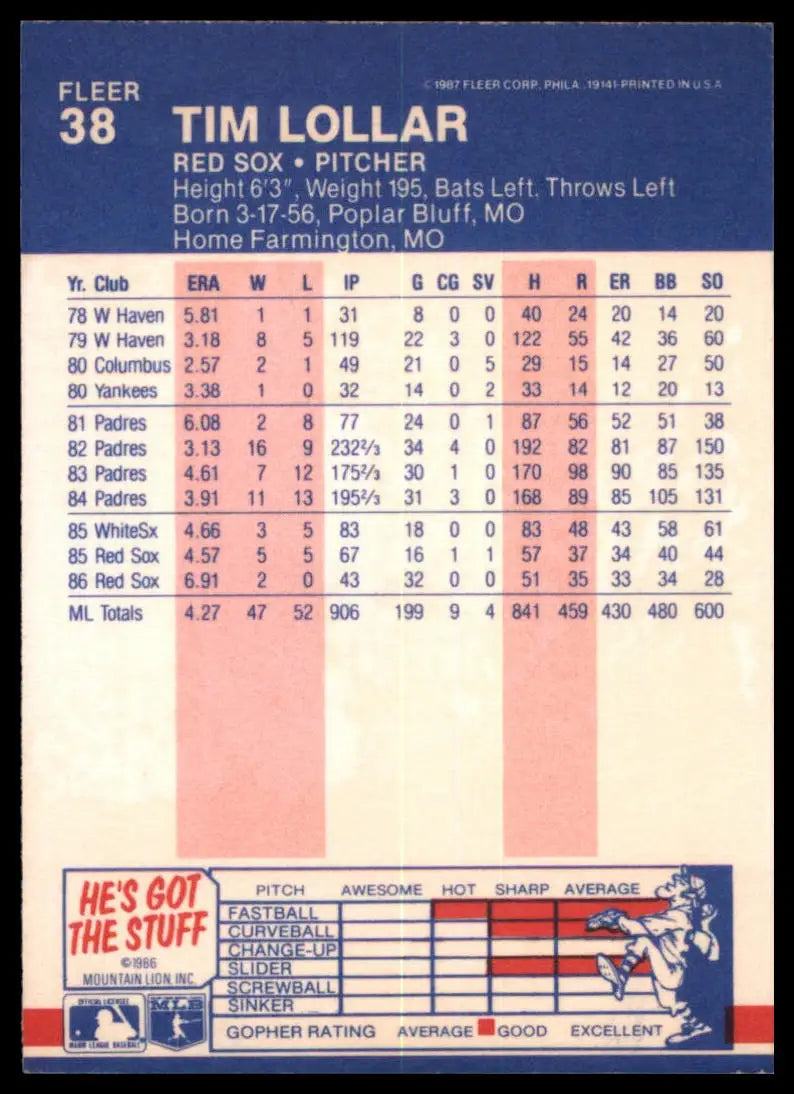 Fleer - Glossy Tim Lollar 38 Boston Red Sox MP - Baseball Card Single
