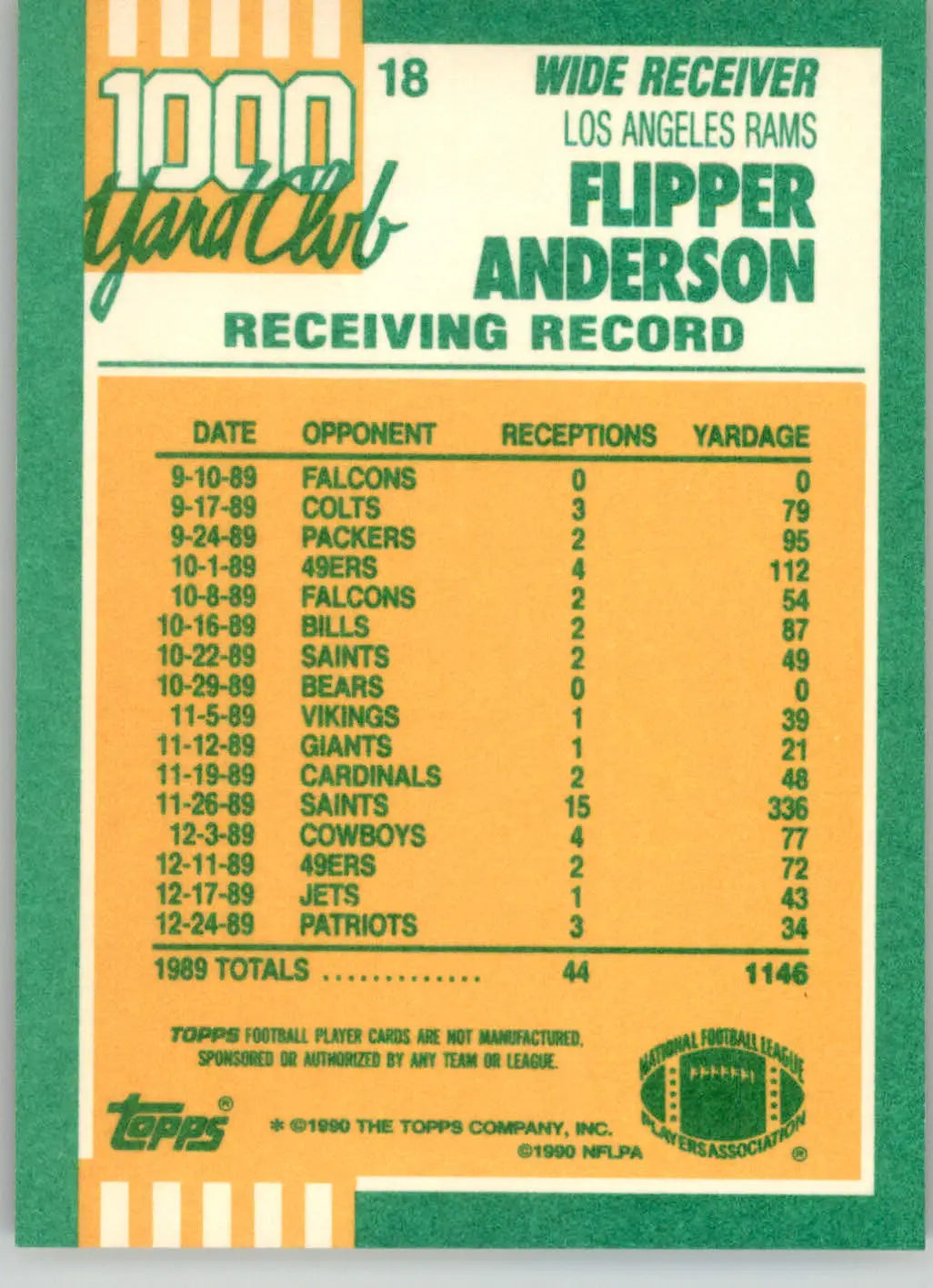 Flipper Anderson - 1990 Topps - #18 - 1000 Yard Club Football