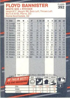 Floyd Bannister - 1988 Fleer - #392 - Baseball - Baseball Card Single