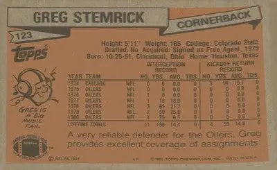 Football 1981 Topps #123 Greg Stemrick RC RC - Football Card Single