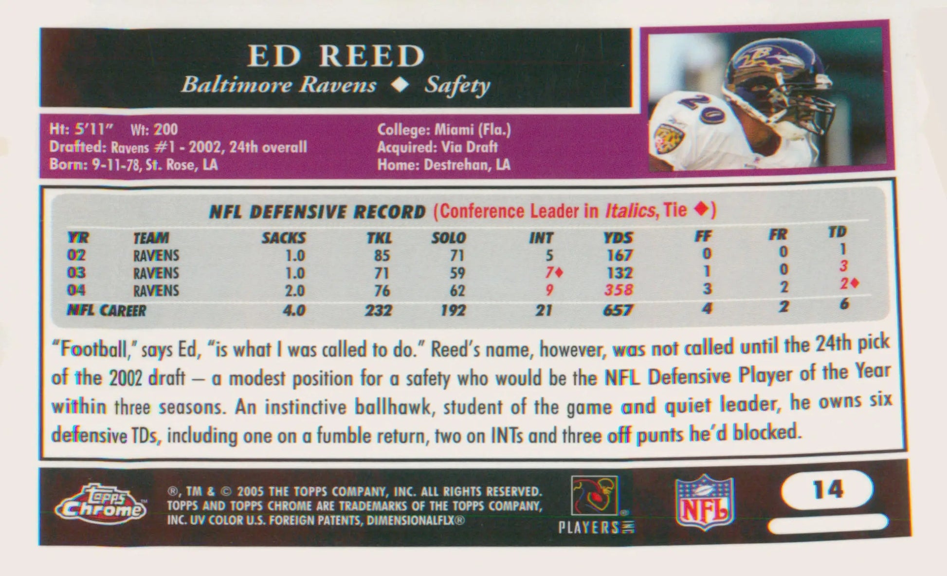 Football 2005 Topps Chrome #14 Ed Reed - Football Card Single