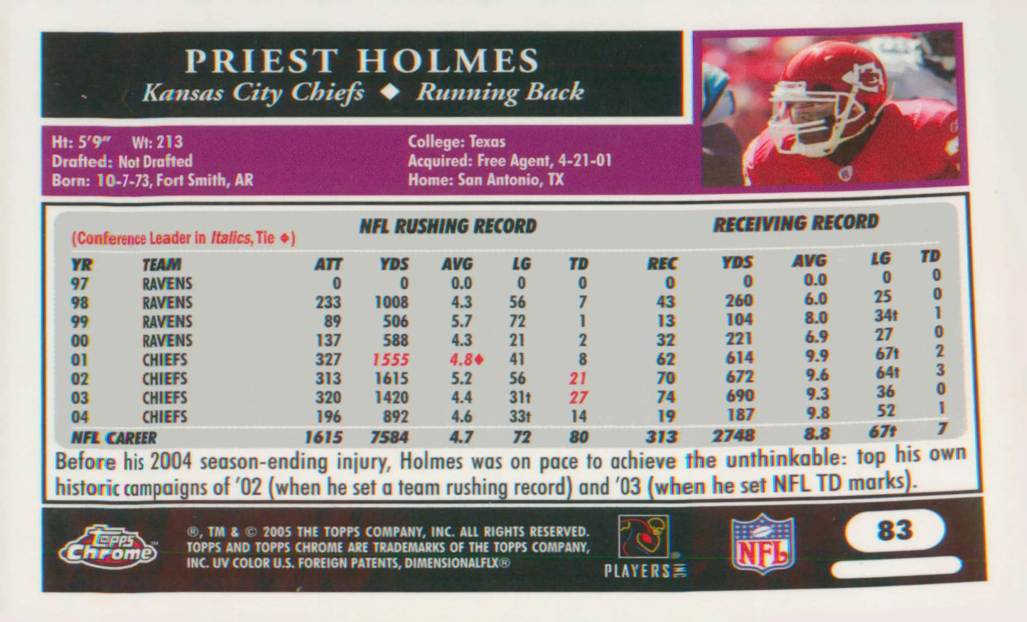 Football 2005 Topps Chrome #83 Priest Holmes - Football Card Single