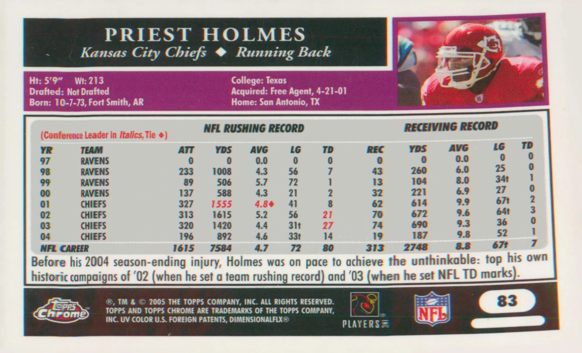 Football 2005 Topps Chrome #83 Priest Holmes - Football Card Single