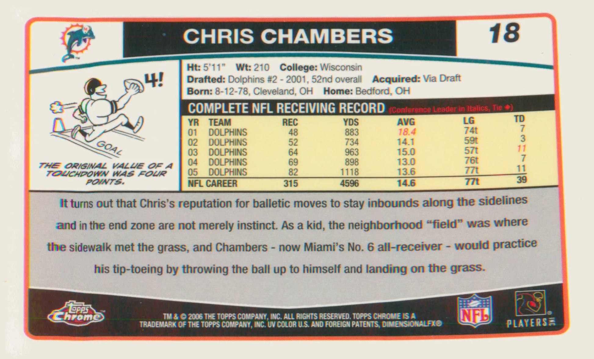 Football 2006 Topps Chrome #18 Chris Chambers - Football Card Single