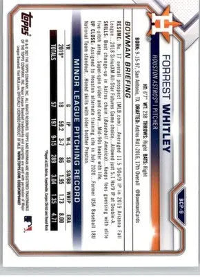 Forrest Whitley - 2021 Bowman - #BCP-9 - Chrome Prospects Mojo Refractor - Baseball Card Single