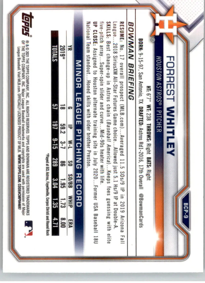 Forrest Whitley - 2021 Bowman - #BCP-9 - Chrome Prospects Mojo Refractor
