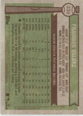 Framber Valdez - 2025 Topps Heritage - #335 - Baseball - Baseball Card Single