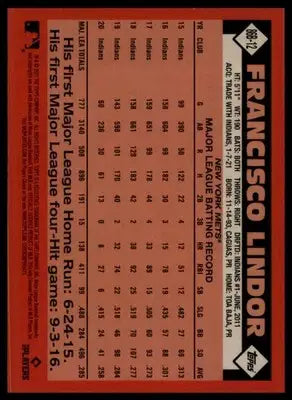 Francisco Lindor 2021 Topps 1986 Topps Baseball 35th Anniversary #86B-12 NY Mets - Baseball Card Single