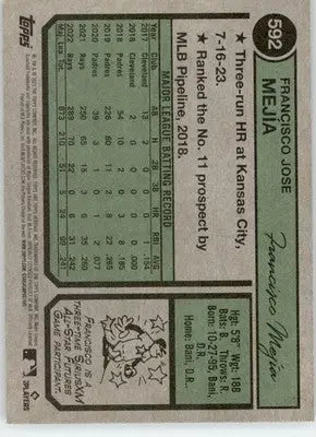 Francisco Mejía - 2023 Topps Heritage - #592 - Baseball