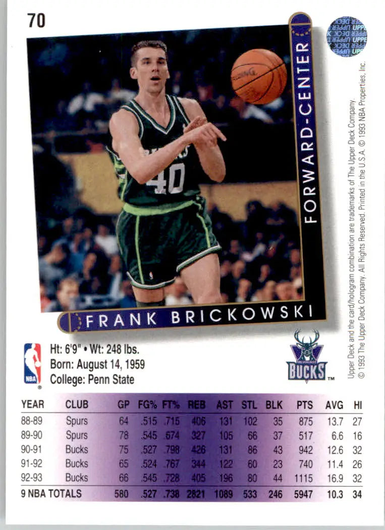 Frank Brickowski - 1993-94 Upper Deck - #70 - Basketball - Basketball Card Single