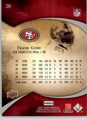 Frank Gore - 2009 Upper Deck Icons - #20 - Football - Football Card Single