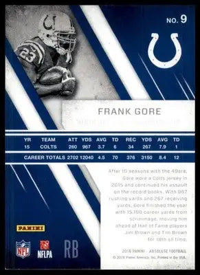 Frank Gore 2016 Panini Absolute #9 Indianapolis Colts