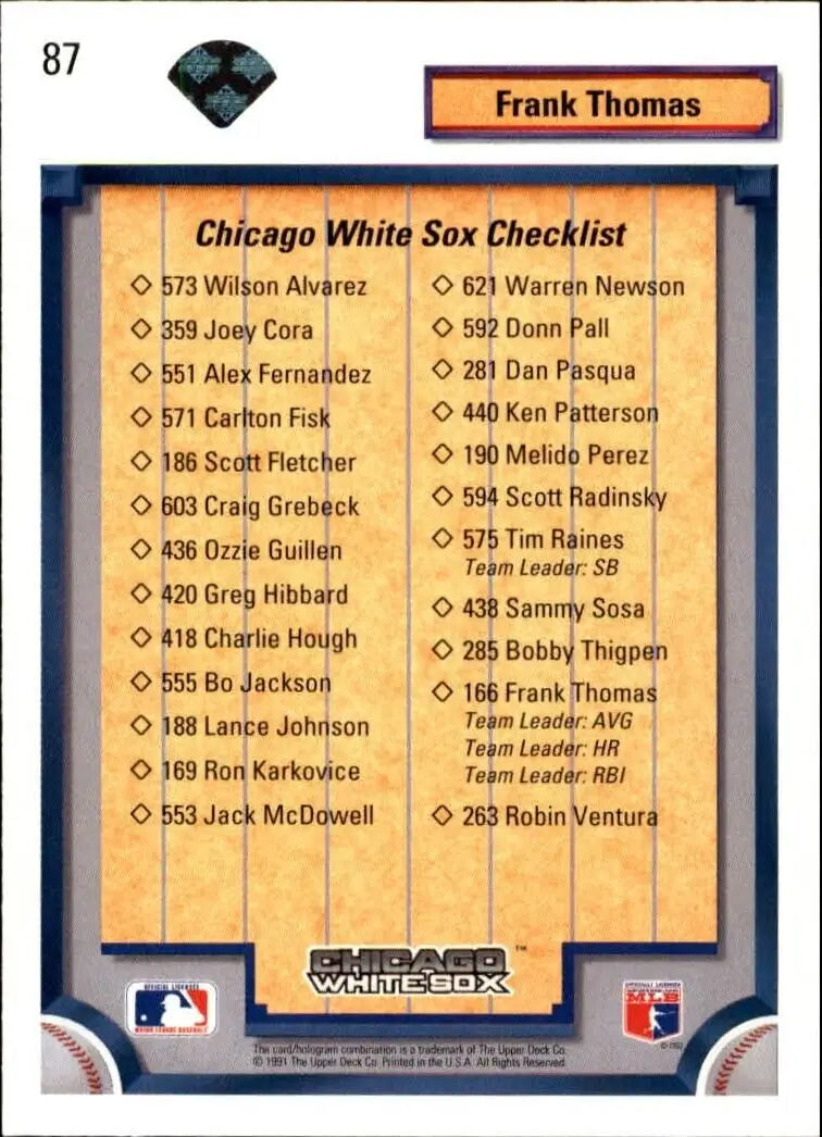Frank Thomas 1992 Upper Deck MLB #87 Team Checklist Card Chicago White Sox
