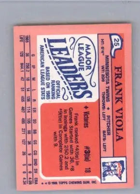 Frank Viola - 1986 Topps Major League Leaders Minis - #25 - Baseball - Baseball Card Single