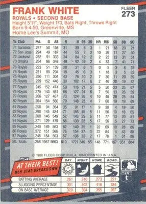 Frank White - 1988 Fleer - #273 - Baseball - Baseball Card Single