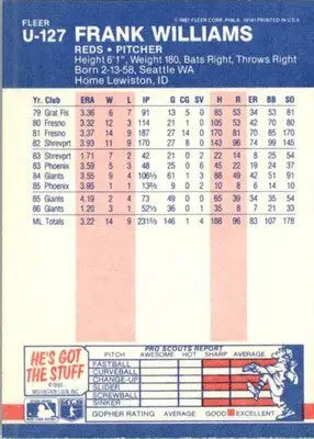 Frank Williams - 1987 Fleer Update - #U-127 - Baseball - Baseball Card Single