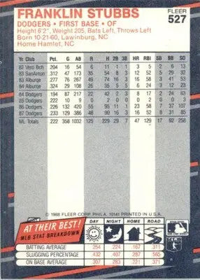 Franklin Stubbs - 1988 Fleer - #527 - Baseball - Baseball Card Single