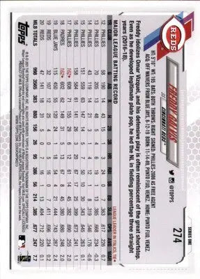 Freddy Galvis 2021 Topps #274 Cincinnati Reds - Baseball Card Single