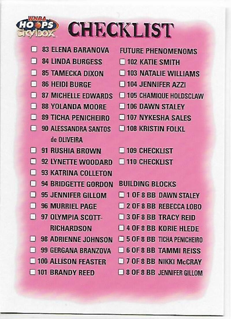 1999-00 Hoops WNBA #110 Checklist NM-MT Basketball Card  Image 1