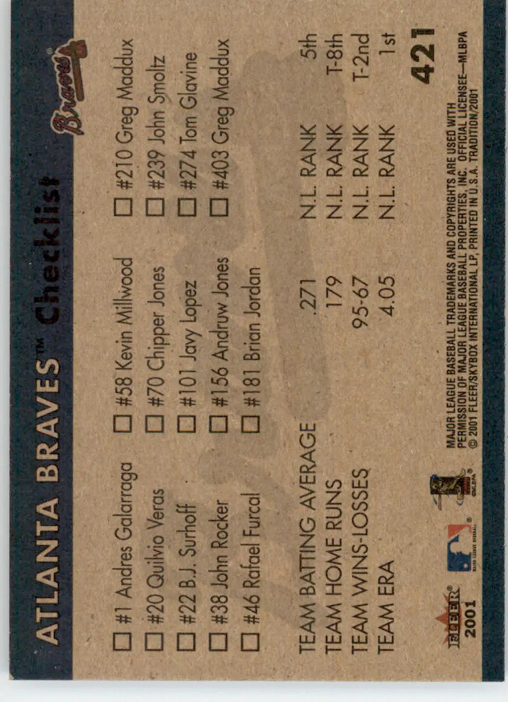 Furcal / Jones / Maddux / Rocker / Glavine - 2001 Fleer Tradition - #421